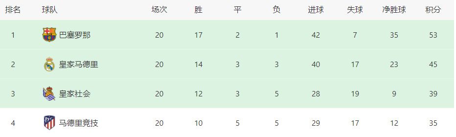 天堂网传媒